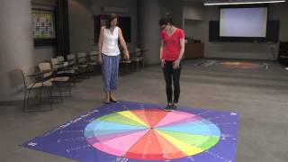 Math & Movement - Unit Circle TRIG Hop Mat