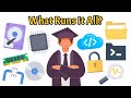 What Is An Operating System Kernel Shell More Computer Basics