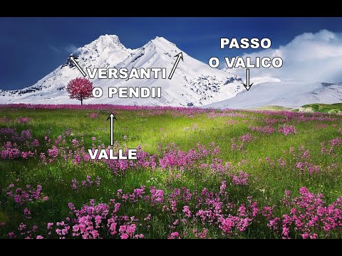 La montagna scuola primaria