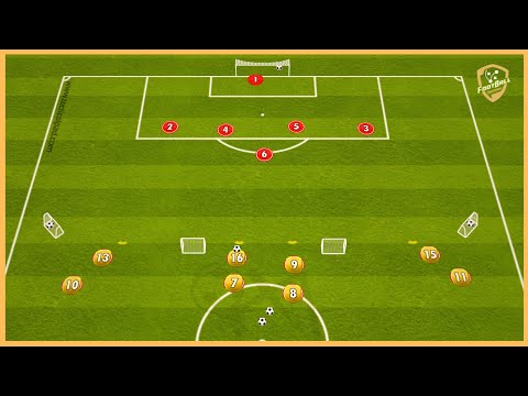 Ajax Amsterdam - Pressing Versus Build Up