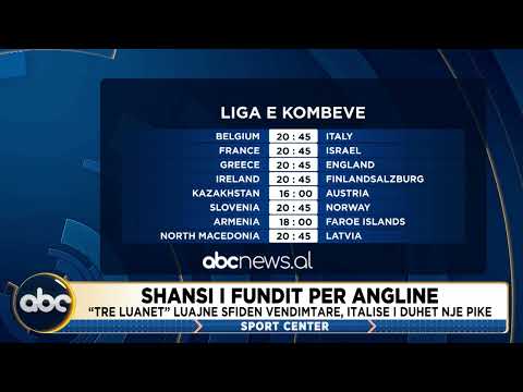 Shansi i fundit për Angline/ "Tre Luanët" luajnë sfidën vendimtare, Italisë i duhet një pikë