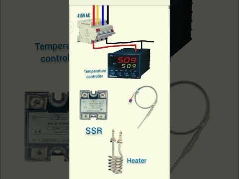Digital Temperature Controller