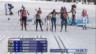 OlympicTorino2006