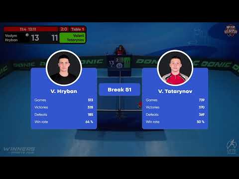 22:30 Vadym Hryban 3-0 Valerii Tatarynov West 5 WIN CUP 28.11.2022 | TABLE TENNIS WINCUP
