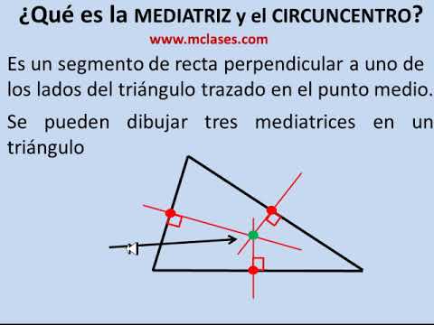 ¿Qué es Mediatriz y Circuncentro?