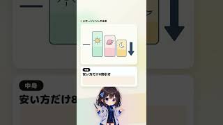 【ChatGPT】AIの利用料が8割下がった！？他社モデルはどうなるのか