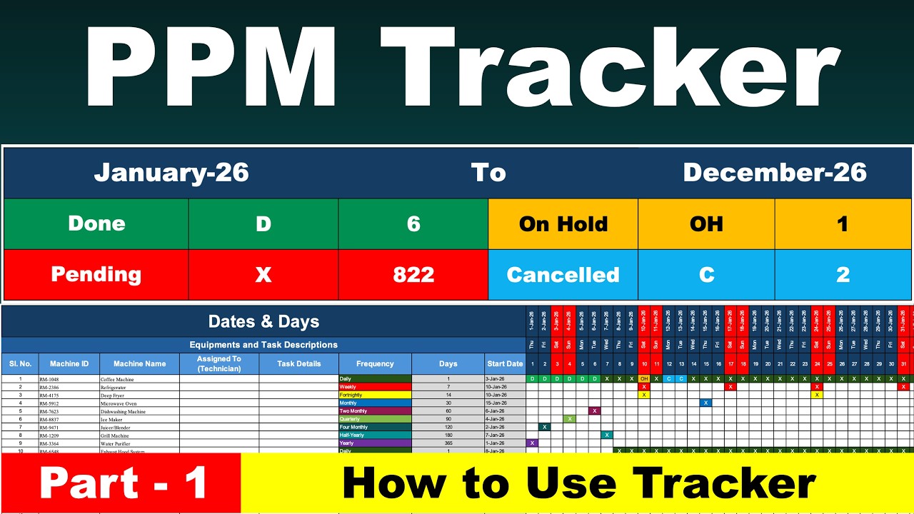 Preventive Maintenance Tracker in Excel / PPM Tracker / Excel