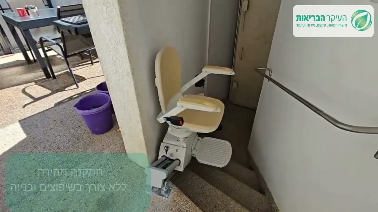 ����� ������ ������ ������� �����