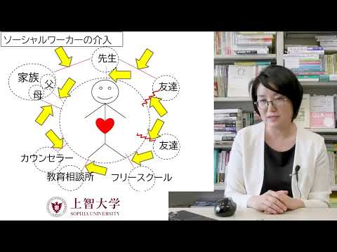 総合人間科学部　社会福祉学科　体験授業