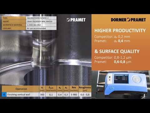 DORMER PRAMET: Produttività e qualità per la lavorazione degli stampi