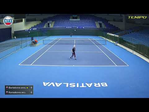 Ella Bartakova - Jana Kersakova (R1)