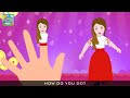 Finger Family Tarantella Dance Style Dance Finger Family Rhymes