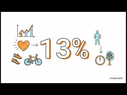 What VO2max Really Predicts