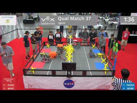 2017 VRC-MS Spir Q37 - 6142X 4815C vs 76635A 8838B - 8 to 33