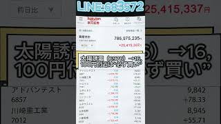 #日本株#株式投資#投資初心者#資産運用#日本市場#日本企業#上場企業#東証#日経平均#TOPIX#株価チェック#投資判断#市場分析#株式情報#投資家#個人投資家#資産アップ#収益化
