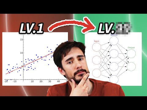 The BASICS of STATISTICS (You Need to Know) - Ep. 0