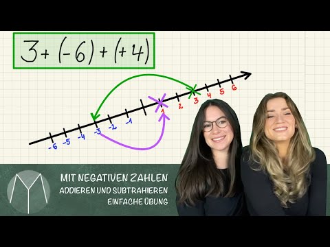 Mit negativen Zahlen addieren und subtrahieren I Einfache Übung