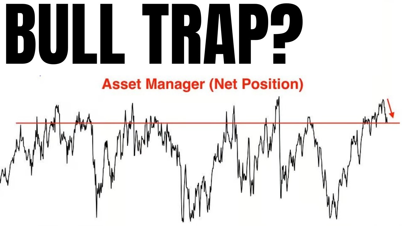 Wall Street Is Not Doing What Retail Are...