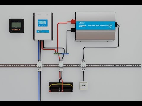 The Ultimate Guide to DIY Off-Grid Solar Systems – 01 - Introduction