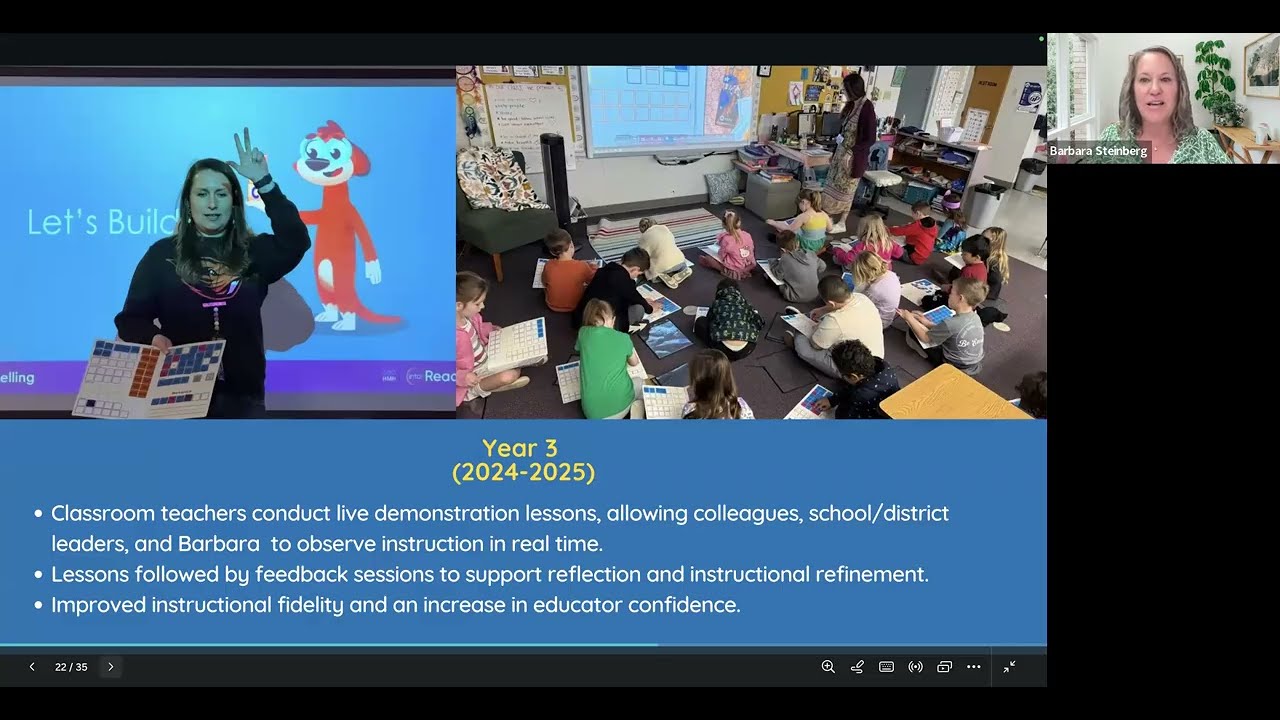 How to Implement Oregon's Early Literacy Grant