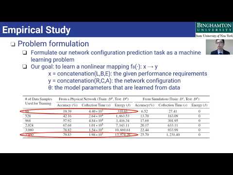 NSDI '21 - Adapting Wireless Mesh Network Configuration from Simulation to Reality via Deep Learning