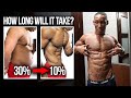 How Long Will It Take To See Your Six Pack? | The Extreme method