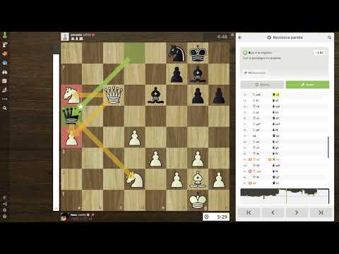 La mia scalata verso i 2000 chess.com, 71 partita - completata