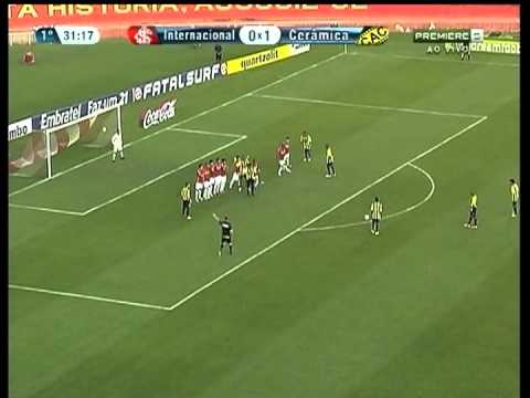 Gauchão Internacional 1x2 Cerâmica - 26/01/2012