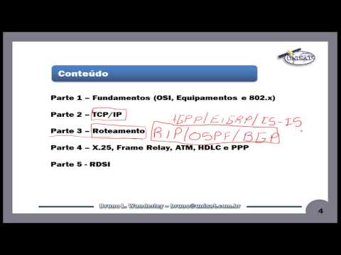 Redes IP, Frame Relay e ATM - Preparatório Concursos UNISAT EAD