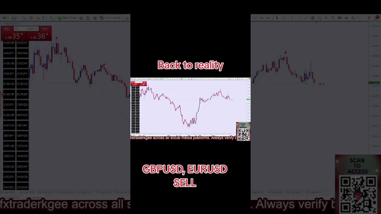 Forex factory platform. #forex #gbpusd #eurusd #trading