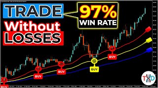 🔴 These Settings NEVER FAIL! - This Strategy Makes Losing IMPOSSIBLE!