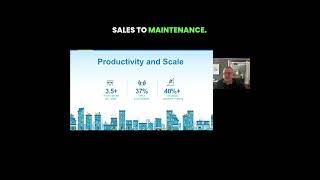 AI in Real Estate: Automating 30% of Tasks by 2030 #aiinrealestate