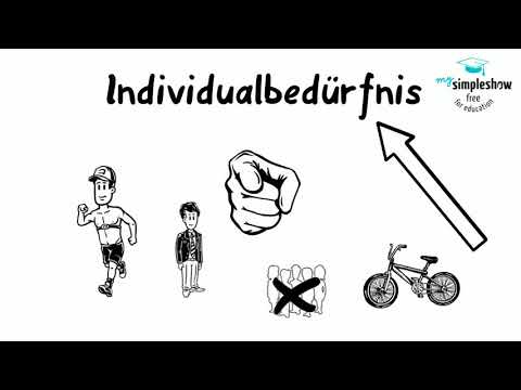 Bedürfnisse -  Einfach erklärt - (LZ: 1.5.4.1 , wug.ch)