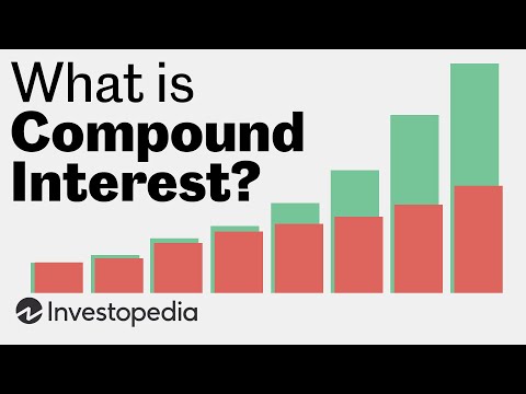 What Is Compound Interest? | Investopedia