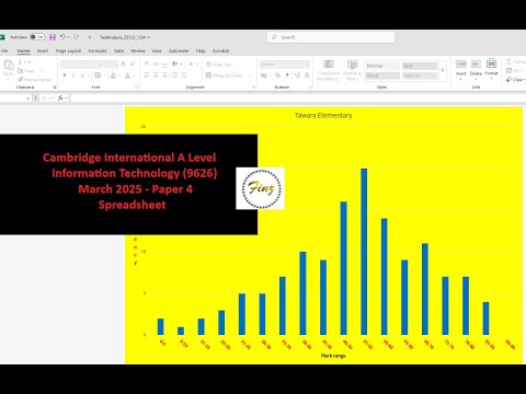 A Level IT 9626  March 2025 Paper 4 - Spreadsheet
