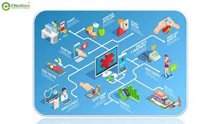 5 Reasons - People Use #Telemedicine For Which Purpose?