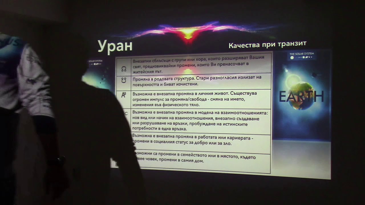 09.10.2019 - Транзити - Уран, Нептун, Плутон