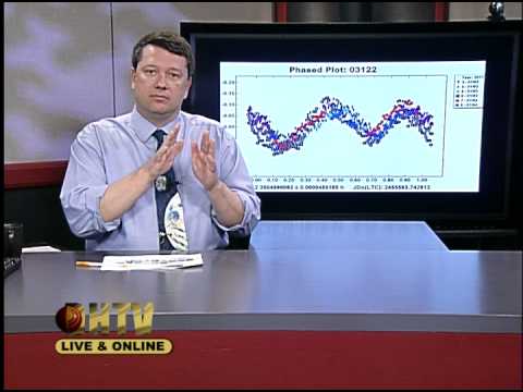 Intro Astronomy 2014. Class 6: Mars (cont.), Asteroids