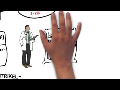 TOP THEMEN: Akutes Koronarsyndrom (ACS)