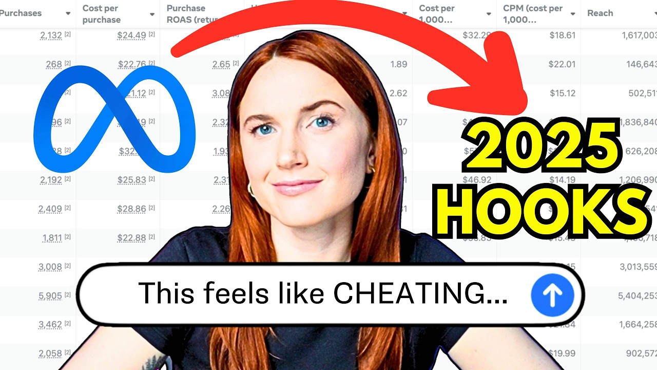 The Best Hooks for Meta Ads 2025