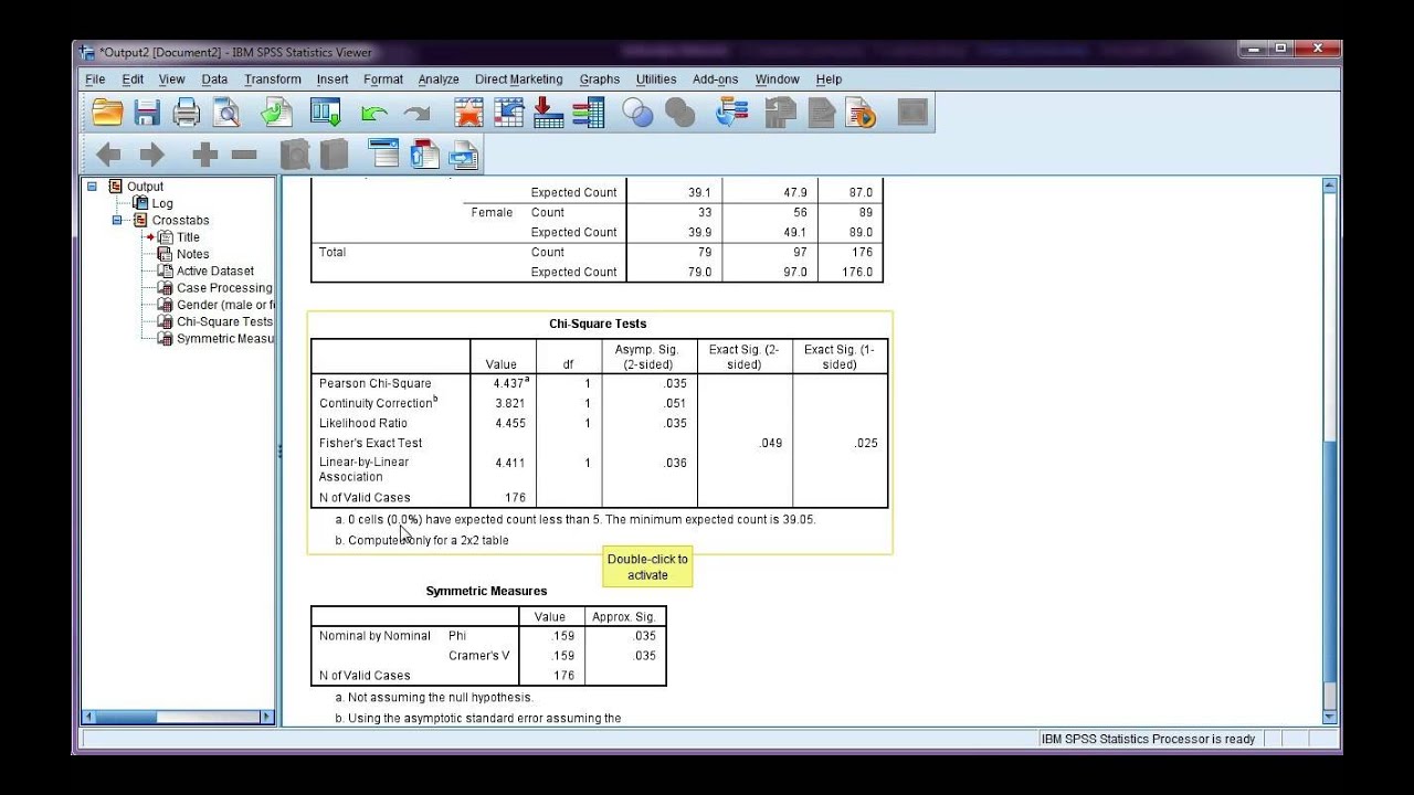 Chi-square test in SPSS + interpretation