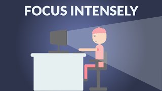 How to Focus Intensely