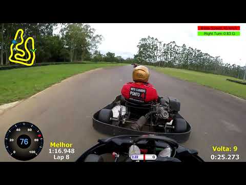 8ª Etapa CKA - FINAL - VELOPARK VP1500 - Categoria Super Master 110KG - 06/12/2020.