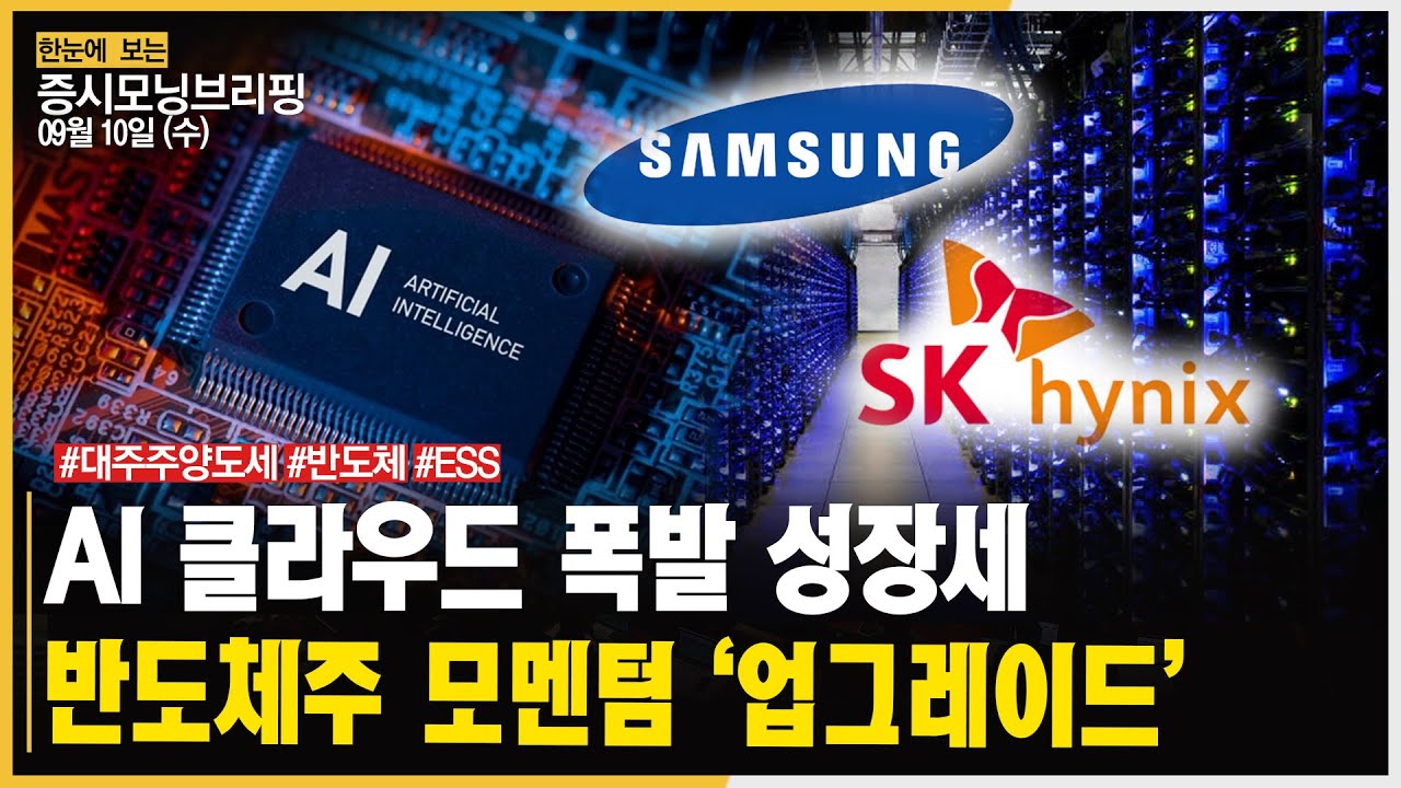 다가온 양도세 대주주 기준 운명의 날….박스권 돌파 신호 되나ㅣ#삼성전자 #SK하이닉스 #테슬라