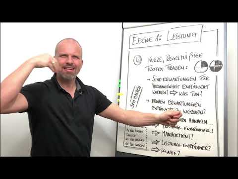 Shopfloor Management  - ein erster Überblick