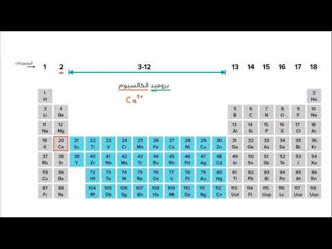 الصف الثامن العلوم العامة الكيمياء الصيغة الكيميائية لبرومايد الكالسيوم