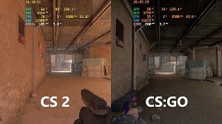 CS:GO vs CS2 - FPS Comparison