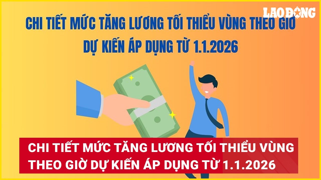 Chi tiết mức tăng lương tối thiểu vùng theo giờ dự kiến áp dụng từ 1.1.2026