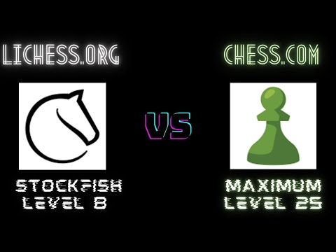 Lichess.org (Stockfish Level 8) vs. Chess.com (Maximum Level 25)