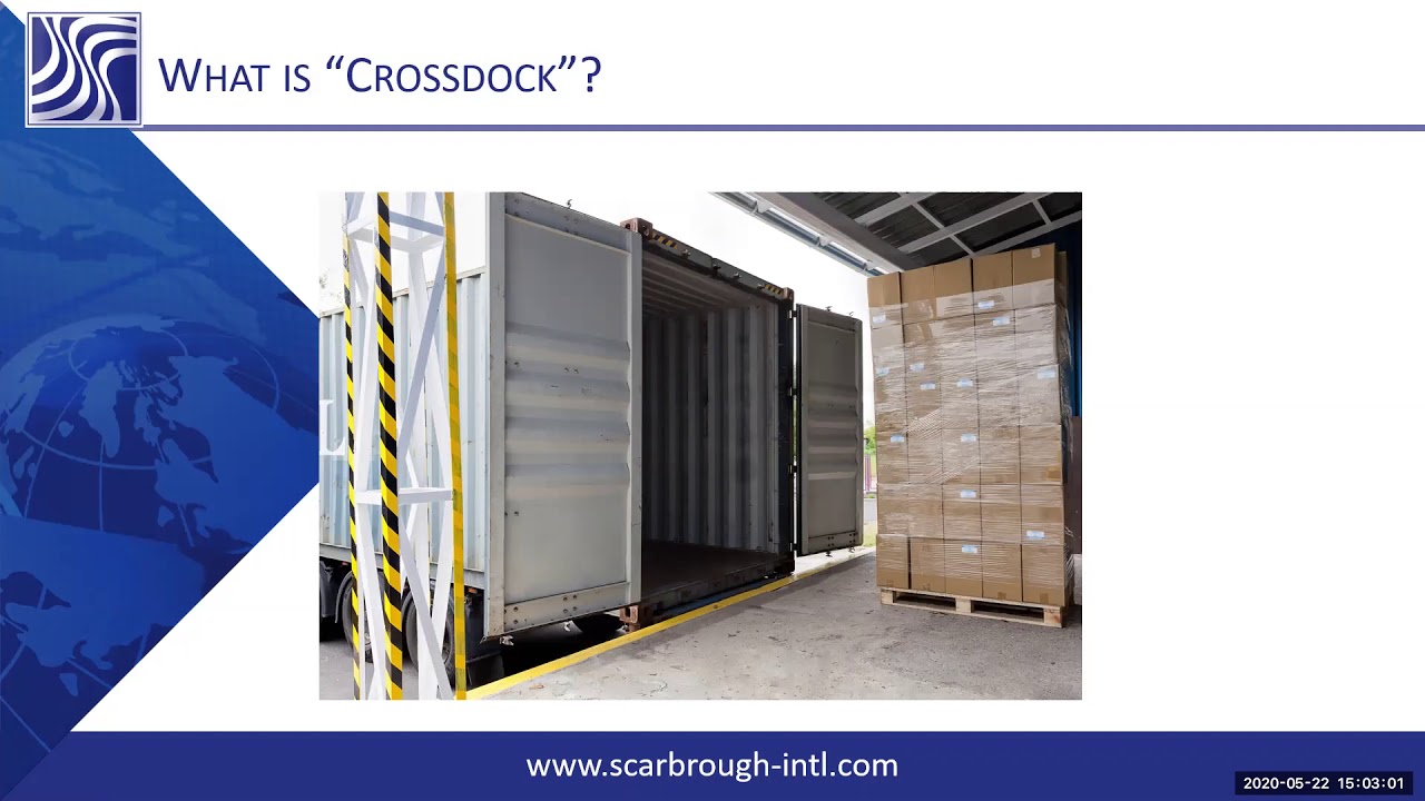 What is the warehouse service Crossdock or crossdocking?